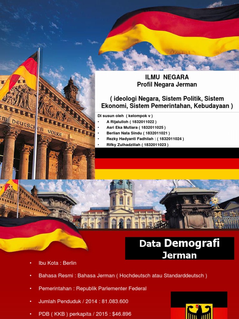 Profile Negara Jerman