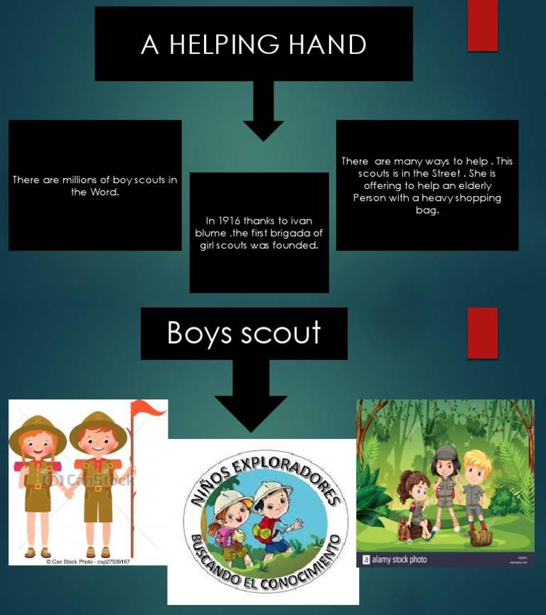 A Helping Hand | PDF