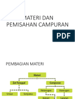 Materi Dan Pemisahan Campuran