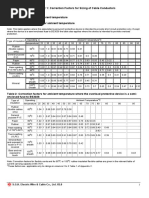 Derating Factor Standard PDF