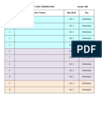 2M5 MM573 PRELIM Oral Presentation and Defense Schedule 2019