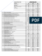 Traffic Violations and Penalties Guide