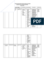 Laporan Monitoring Praktek Profesi Apoteker Cabang Iai Kota Bandar Lampung TAHUN 2019