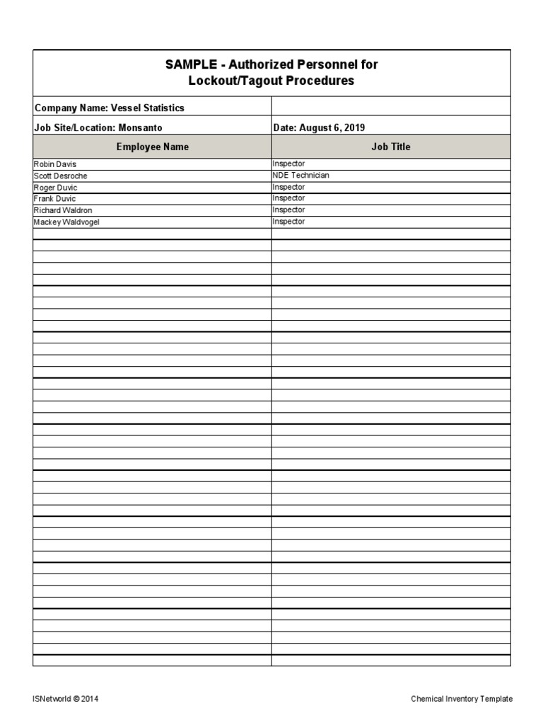 Lockout Tagout Authorized Person List PDF PDF