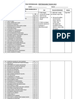 Post Mortem Ppc t5 2019