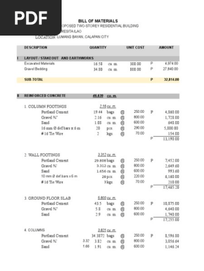 Estimate Program