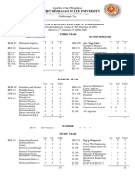 Western Mindanao State University: Bachelor of Science in Electrical Engineering