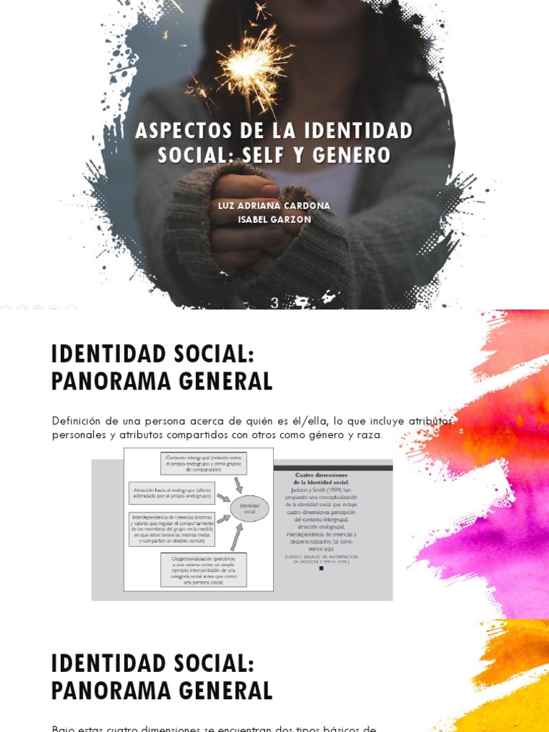 Aspectos de La Identidad Social - Presentacion | PDF | Autoeficacia ...