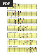 E Minor Scale All 7 Positions Pdf