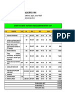 JRMS Engineering Works STP maintenance estimate