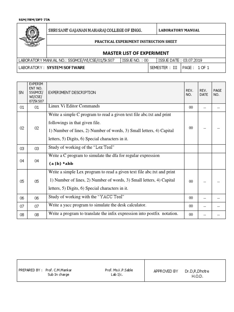 Master List of Experiment: Shri Sant Gajanan Maharaj College of Engg ...
