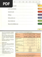 Katalog Avon 8/2011 | PDF