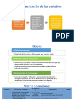 Operacionalización de Las Variables e Instrumentos de Medición