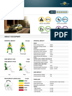 Euroncap Suzuki Sx4 2013 