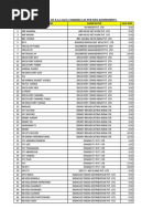 Complete List of A-La-Carte Channels As Per Nto Agreements