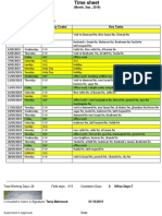 (Month, Sep, 2019) Name: Tariq Mehmood Title: FFF District: Rawalpindi Zone A Province/District/Zone: Punjab Activity Codes Key Tasks