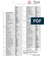 Lista de Ramais PDF