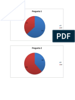 GRAFICAS ENCUESTA 60