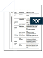 Doumento Columna