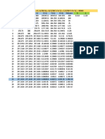 Soal Teknik Kimia (Semua Cara)