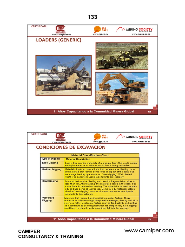 Loaders (Generic) : Camiper Consultancy & Training | PDF | In Situ ...