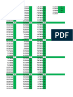 Fechas y registros