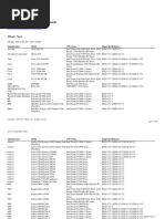 Vi Systems Guide