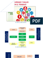 Seguridad y Salud en El Trabajo