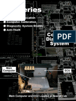 SH -3Bseries Computer Diagnostics