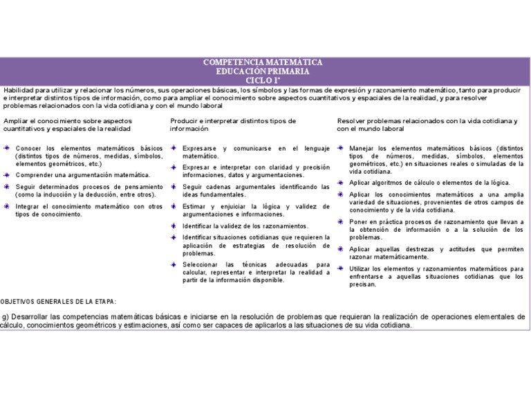 Competencias Matemáticas | PDF | Enseñanza de matemática | Geometría