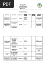 Career Guidance Action Plan Draft | PDF | School Counselor | Teachers