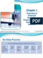 Overview of Financial Reporting, Financial Statement Analysis, and Valuation