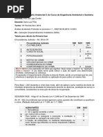 Das Penas Direito Ambiental