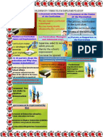 Stakeholders in Curriculum Implementation