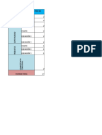 Cuadro de Calificación de Forma de Una Edificación