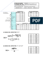 Espectros de diseño sismo