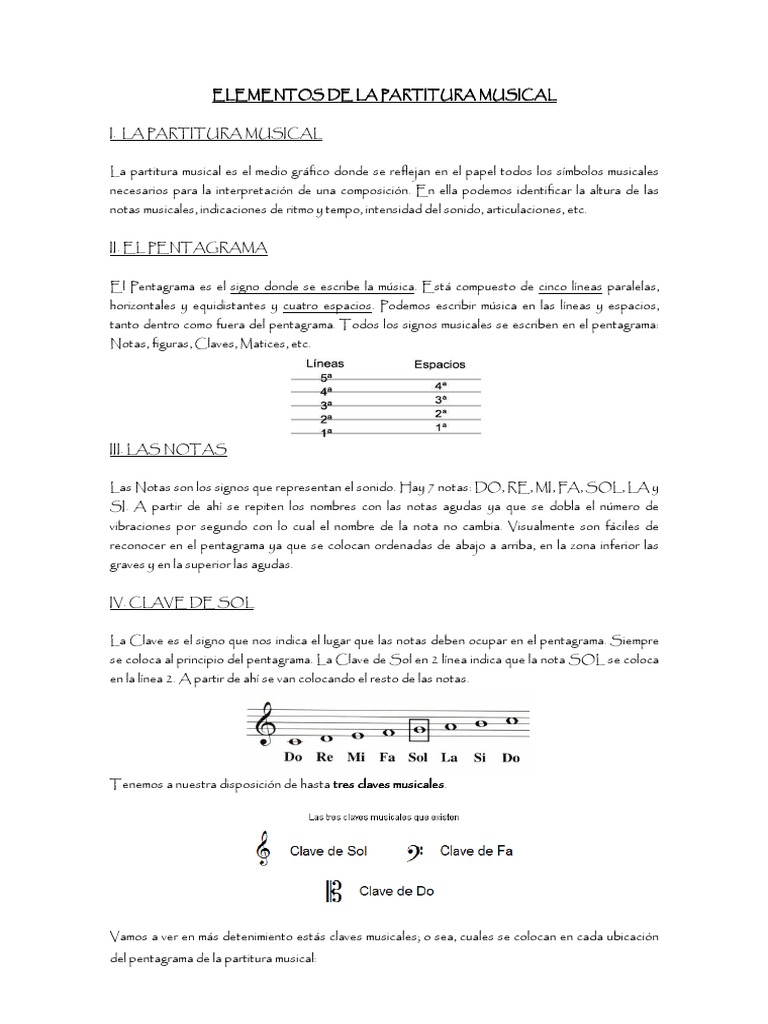 Elementos de La Partitura PDF | PDF | Clave | Poética