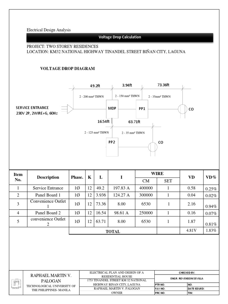 Voltage Drop Diagram: Electrical Design Analysis Circuit Diagram