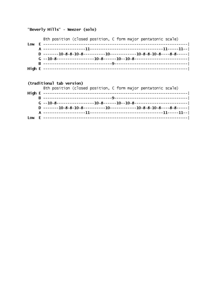 8th Position (Closed Position, C Form Major Pentatonic Scale) | PDF ...