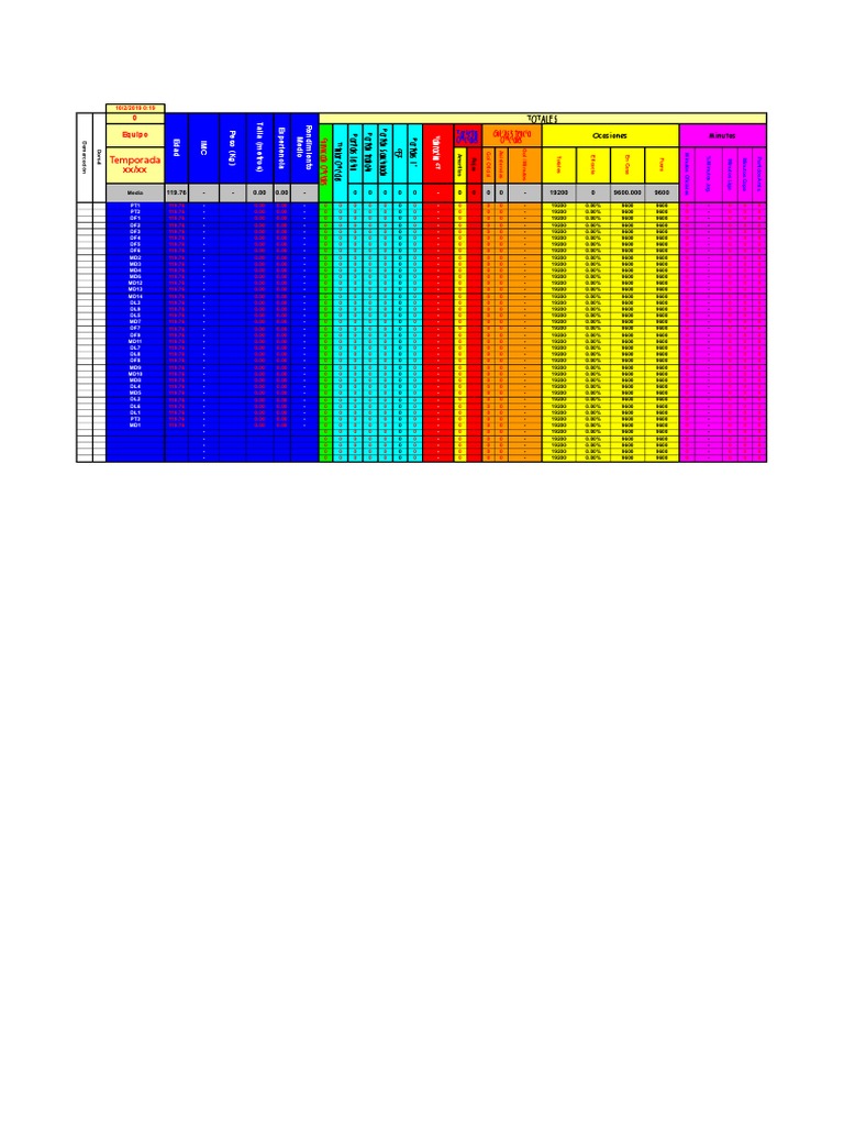Soccer Player Performance Data | PDF