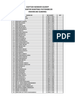 Data Nomor Gudep Kwarran Patokbeusi