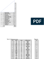 Analisis Pot Test Pretest FINAL