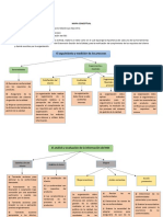 Mapa Conceptual