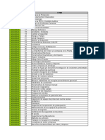 Lista de Temas Seguridad