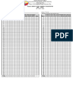 Tally Sheet For Correct Response Pre - Test: Total Score Total Score