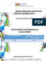 Template Pelaporan Sifar Cicir 2019