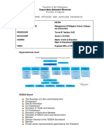 Graduate Studies and Applied Research: Organizational Chart