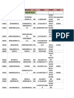 Empresas de Desinfeccion y Desinfectacion