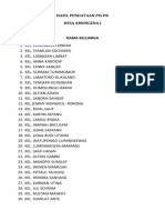 Hasil Pendataan Pis PK Desa Amongena I