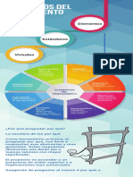 Infografía 